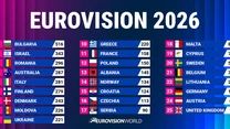 Bulgaria a câștigat Eurovision 2026; România pe locul al treilea