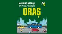 Câte mașini ar scoate din trafic Magistrala 6, dacă 20% din pasagerii Aeroportului Otopeni ar lua metroul
