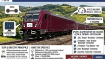 Încă două locomotive Alstom au fost recepționate preliminar
