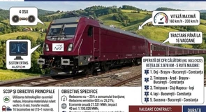 Încă două locomotive Alstom au fost recepționate preliminar