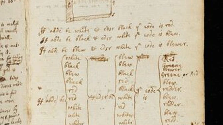 Manuscrisul original al lui Isaac Newton despre legile mişcării, disponibil pe internet