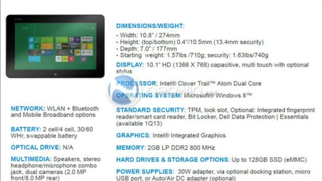 Latitude 10, noua tabletă cu Windows de la Dell