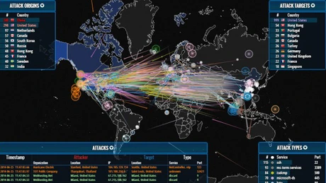 Cum poţi să urmăreşti în timp real războiul hackerilor din SUA şi China