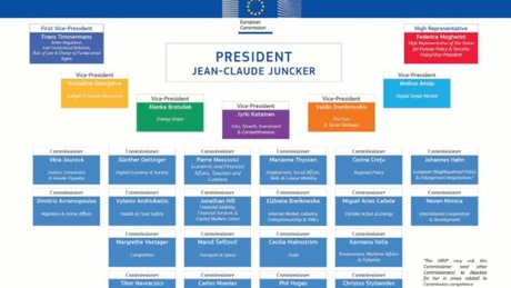 E oficial: România are Politica Regională. Lista comisarilor europeni