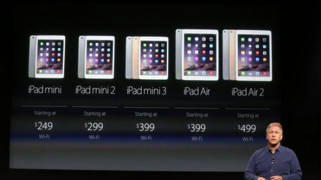 Apple a lansat joi iPad Air 2, iPad mini 3, un nou iMac şi OS X Yosemite