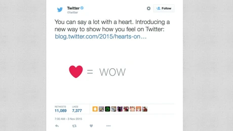 Twitter a înlocuit butonul stea de 'Favorites' cu un alt simbol, o inimă, spre nemulţumirea utilizatorilor