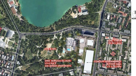 One United Properties și Auchan investesc 100 mil. euro în fostele hale Ford din Bucureşti. Apar un hypermarket, apartamente şi birouri