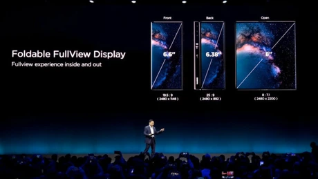 Huawei a prezentat Mate X, primul său smartphone cu ecran pliabil. Costă 2.300 de euro, este 5G și are trei ecrane - FOTO şi VIDEO