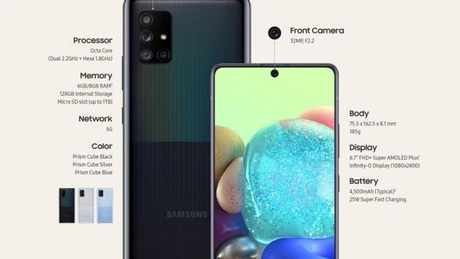 Samsung anunţă noi smartphone-uri în gama 5G: Galaxy A71 şi Galaxy A51, dar şi noul model Galaxy A41