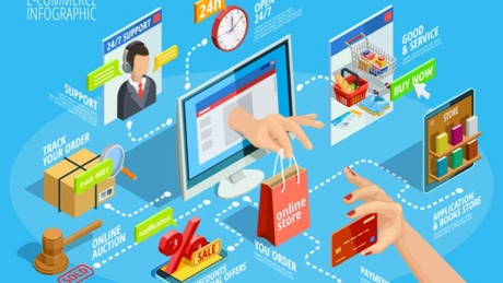 Criza forţează magazinele să se mute în online: MerchantPro, platformă de e-commerce, a avut o creștere cu 300% a numărului de magazine noi