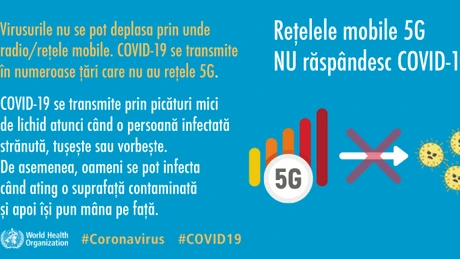 Fake news combătut de Organizația Mondială a Sănătății: Rețelele mobile 5G nu răspândesc COVID-19