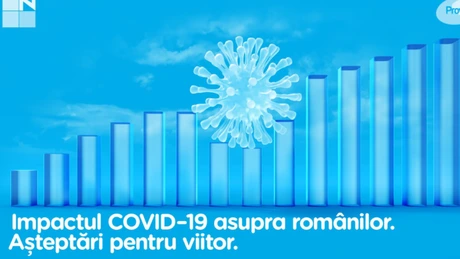 Studiu: 33% dintre români au dubii că noul coronavirus există. Doar 36% au încredere în comunicatele Guvernului