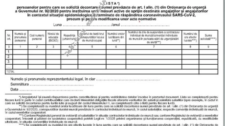 Şomaj tehnic: noul model al formularului care conţine lista salariaţilor pentru care angajatorii cer decontarea a 41,5% din salariu, în vigoare din 30 iunie