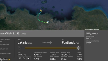 Update: Un avion Boeing al companiei indoneziene Sriwijaya Air a dispărut de pe radare la puțin timp de la decolare