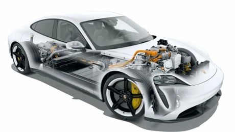 Porsche va investi 500 mil. euro la uzina care va produce modelele electrice din gama de bază