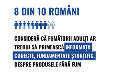 Opt din zece români doresc să primească informații despre produsele fără fum