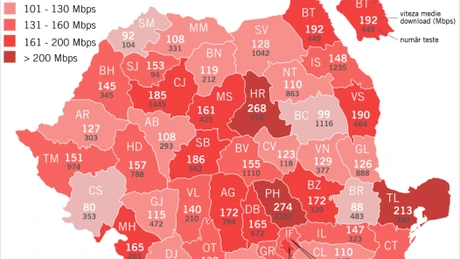 Harta internetului în România. Ce județe au cele mai bune conexiuni și cum a evoluat viteza la Orange, Vodafone, RCS&RDS și Telekom în ultimii șase ani