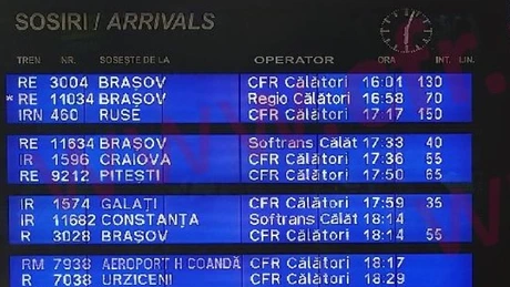 Circulaţia ternurilor de la Brașov spre București, întreruptă. Sunt deranjamente la infrastructura feroviară