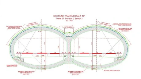 CNIR a lansat licitația pentru construirea lotului 2B (Grințieș-Pipirig) din Autostrada A8, prima din țară cu tuneluri prevăzută cu 3 benzi pe sens
