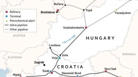 Ungurii de la MOL, presați să renunțe la petrolul rusesc, spun că nu pot transporta țiței de la Adriatica prin Croația, după ce au făcut teste