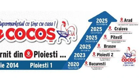 Supermarket La Cocoş, cu preţuri mici în funcţie de cantitatea cumpărată, deschide al optulea magazin în ţară