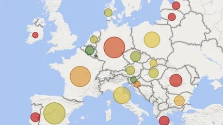 România, în aceeași categorie cu Germania, Polonia și Italia la kilometri de cale ferată cu ETCS