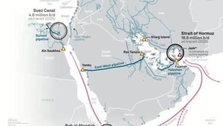 Iranul a atacat singura conductă prin care Arabia Saudită mai putea exporta petrolul, în ciuda armistițiului
