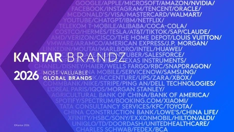 Kantar BrandZ: Cele mai valoroase 10 mărci globale în 2026