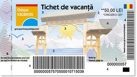 Vouchere de vacanţă 2026 - Decontările au scăzut puternic în primele cinci luni ale anului. Minus 61,5% faţă de aceeaşi perioadă din 2025 (ANAT/BIBI Touroperator)