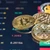 Top criptomonede noi de urmărit în iunie 2025: Ce să adaugi acum în propriul portofel crypto?
