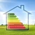 Eficiența energetică în clădiri, cea mai durabilă formă de protecție împotriva crizelor energetice