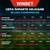 Premii Champions League 2026–2027: câți bani primește un club pentru participare