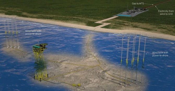 BSOG a finalizat studiul de fezabilitate pentru turbinele eoliene din Marea Neagră. Vizează amplasarea a 3.000 MW