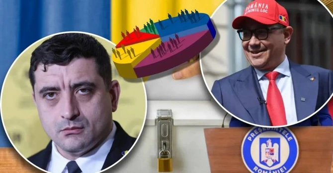 Sondaj Sociopol: Victor Ponta l-a depășit pe Nicușor Dan și ar putea intra în turul doi cu George Simion
