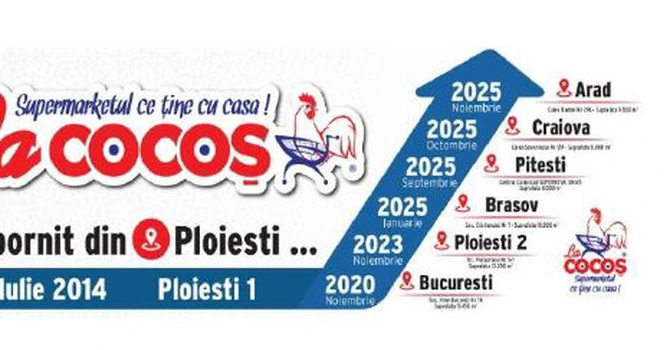 Supermarket La Cocoş, cu preţuri mici în funcţie de cantitatea cumpărată, deschide al optulea magazin în ţară