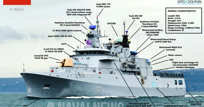 Bulgaria – Prima navă complet nouă din ultimii 100 de ani, pentru Marina bulgară