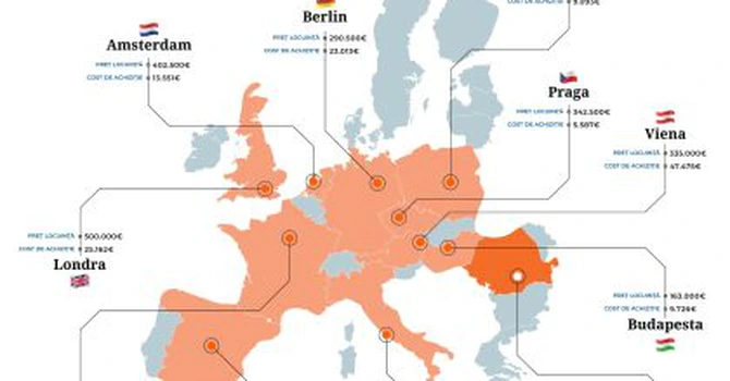 Românii achită printre cele mai mici taxe și costuri asociate din Europa atunci când cumpără o locuință prin credit – ipotecare.ro