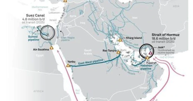 Arabia Saudită face presiuni asupra SUA să ridice blocada asupra porturilor iranieniene, de teama blocării celeilalte strâmtori, Bab el-Mandeb