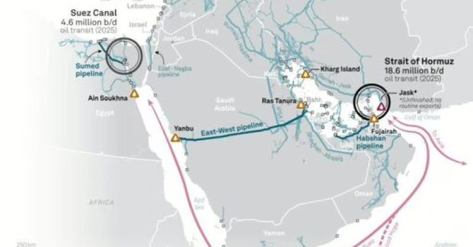 Iranul a atacat singura conductă prin care Arabia Saudită mai putea exporta petrolul, în ciuda armistițiului