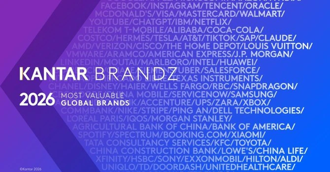 Kantar BrandZ: Cele mai valoroase 10 mărci globale în 2026
