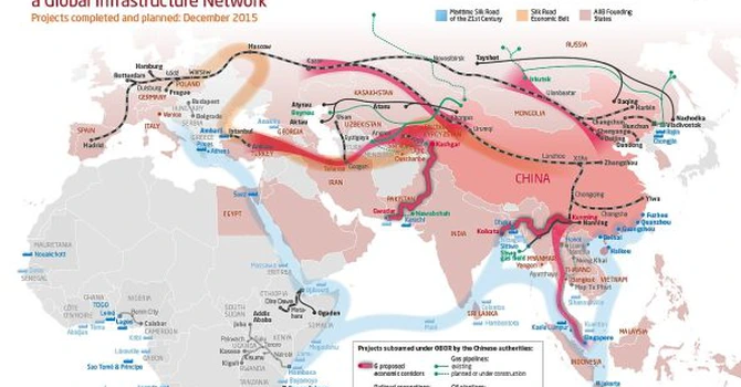 Noul drum al Mătăsii (One Road One Belt). Se pregăteşte un nou coridor: China-Pakistan
