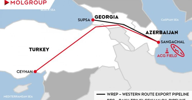 Grupul maghiar MOL și partenerii săi au început producția de gaze din zăcământul ACG din Azerbaidjan, unul dintre cele mai mari zăcăminte de țiței din lume