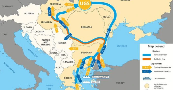 Succes peste așteptări la licitațiile de rezervare a capacității pentru Coridorul Vertical de gaze, în care este implicată și România