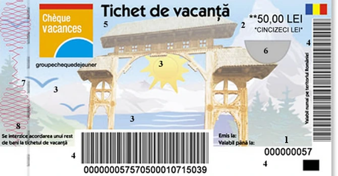 Vouchere de vacanţă 2026 – Decontările au scăzut puternic în primele cinci luni ale anului. Minus 61,5% faţă de aceeaşi perioadă din 2025 (ANAT/BIBI Touroperator)