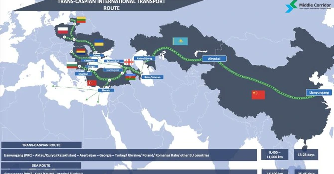 Georgia va investi şapte miliarde de dolari în Coridorul Mijlociu care leagă Europa de Asia