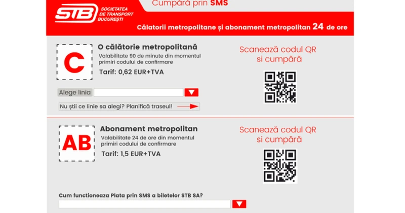Metoda de plată care plasează Bucureștiul deasupra a jumătate din capitalele UE. Poate deveni numărul unic un City Card mai ușor de folosit?