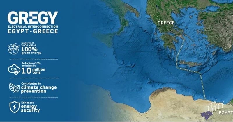 Proiectul Interconectării Energetice Grecia-Egipt avansează. Încep licitațiile pentru studii de fezabilitate