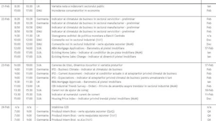 Ştirile care vor mişca pieţele lumii, după pronunţarea verdictului grec