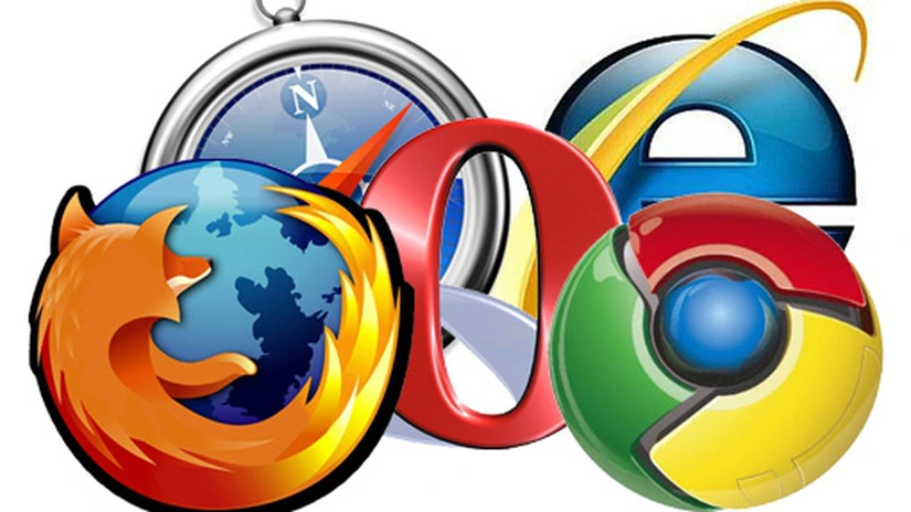 Cel mai folosit browser din lume. Cine trece pragul de 50% si cine scade sub 20%