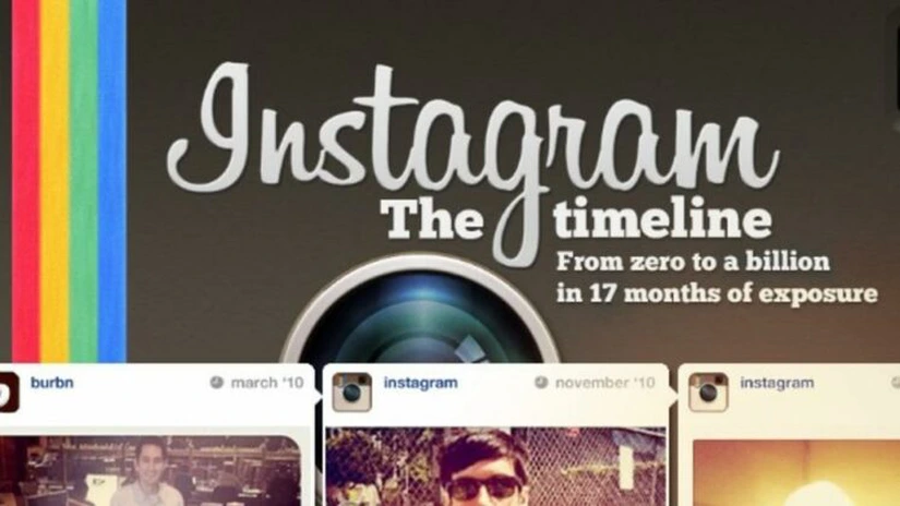 De ce și-a pierdut Instagram jumătate din utilizatori în mai puţin de o lună